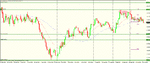 nzd usd update.gif