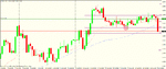 eur nzd update - failed.gif