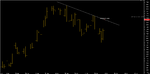 Chart_GBP_USD_Daily_snapshot.png