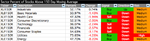 sector-breadth-table_26-10-12.png