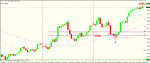 gbp cad 4h long.gif