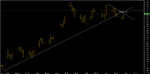 Chart_EUR_USD_Daily_snapshot.png