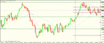 gbp usd daily long.gif