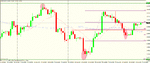 gbp usd 4h long.gif