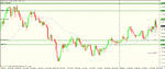 gbp jpy daily long.gif