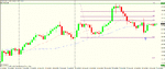 gbp jpy 4h  long.gif