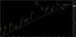 Chart_EUR_USD_Daily_snapshot.png