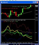 Yen and USD sells.jpg