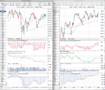 FTSE100_Weekly_2_11_12.png