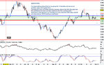 gbpaud - 04-11-2012 14-43-35.jpg