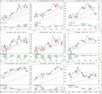 US_Industry_Sectors_D_2_11_12.png