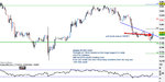 gbpjpy 06-11-2012 09-49-40.jpg