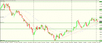 eur jpy daily long.gif