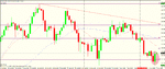 eur jpy 4h long.gif