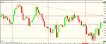 eur jpy 4h long  t1.gif