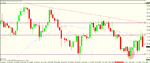 eur jpy 4h long  stop hit.gif