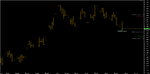 Chart_EUR_USD_Daily_snapshot.png