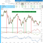 EUR_LS crossing the 0 line.png