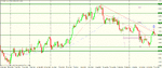 cad chf d short.gif