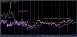 NOK EUR and CHF last 18 months.jpg