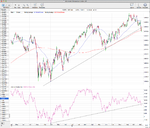 Momentum-Index_9-11-12.png