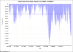 HA test H1 30pt STOP uk & usa sesh DRAWDOWN.png