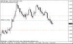 eur13nov.gif