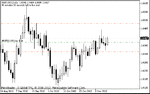 aud13nov.gif