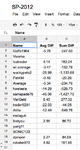 SP500-Weekly-Comp-Annual_ave.png