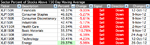 sector-breadth-table_16-11-12.png