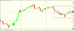 cad chf 4h trigger.gif