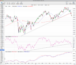 Momentum-Index_AD_16-11-12.png