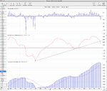 Momentum-Index_NHNL_16-11-12.png