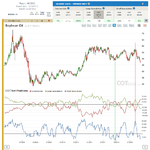 Report46_Soybean Oil.png