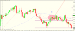 cad chf 4h trigger - failed +on to t1.gif