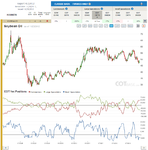 Report47_soybean oil.png