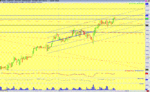 dax 60 min trading channel.GIF