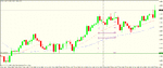 eur cad 4h trigger.gif