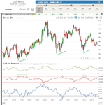 Report48_Crude Oil.png