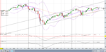 monthly S&P 500.PNG