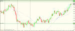 eur cad t2 hit (150pips r3).gif