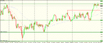 cad jpy daily.gif