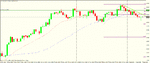 cad jpy 4h trigger.gif