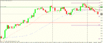 cad jpy - order removed (set up failed).gif