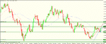 eur usd weekly set up.gif