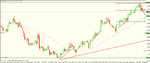 eur usd r1 - stops to be.gif