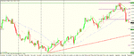 eur usd r1 - stop to sw hi.gif