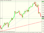 eur usd t2 achieved.gif