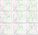 sector_breadth_7-12-12.png