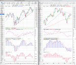 SPX_Weekly_7_12_12.png